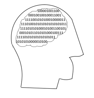 Digital mindset image