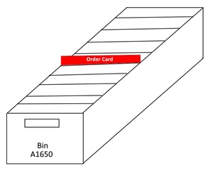 Manual Kanban Tracking System