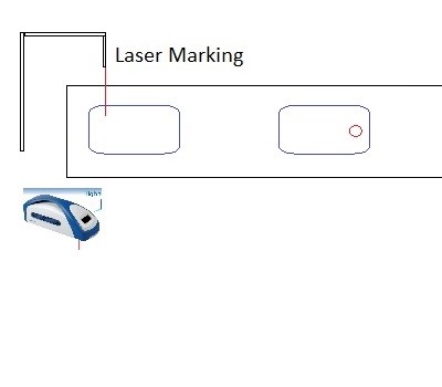 Laser Marking