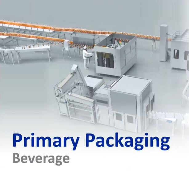 Food And Beverage Industry In Malaysia / Prospect Of Food And Beverage