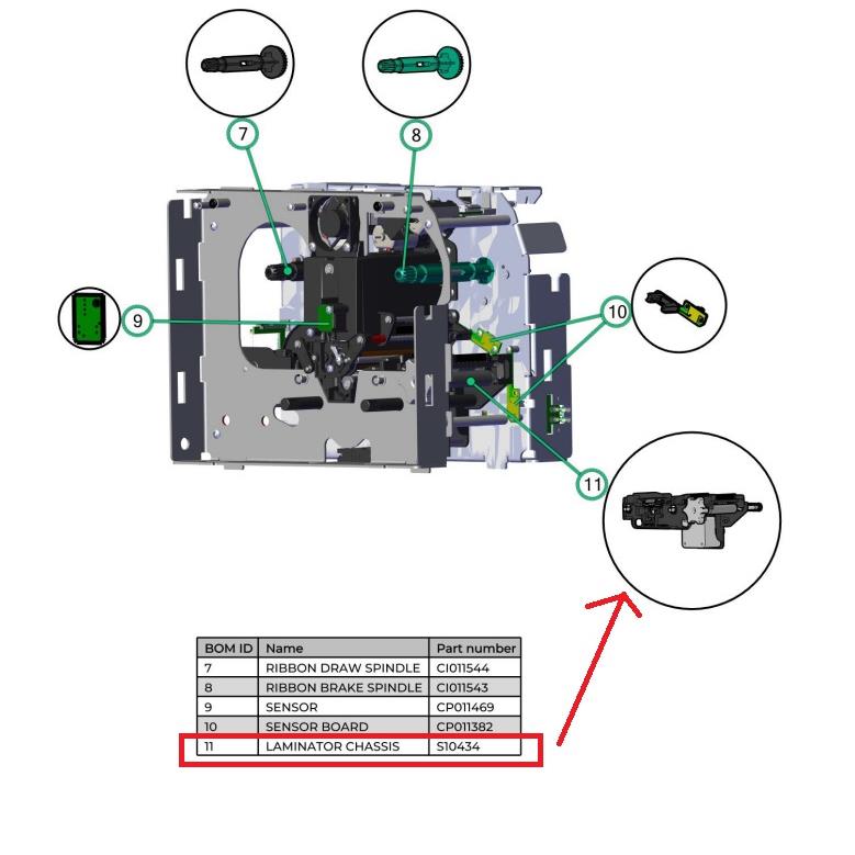 PRIMACYLAMINATIONROLLER