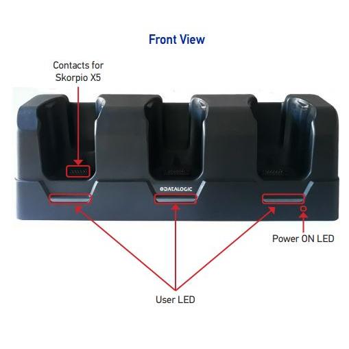 SkorpioX5ThreeDock