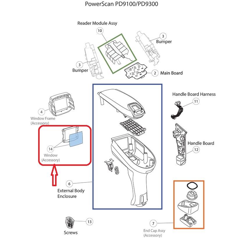 POWERSCAN1D