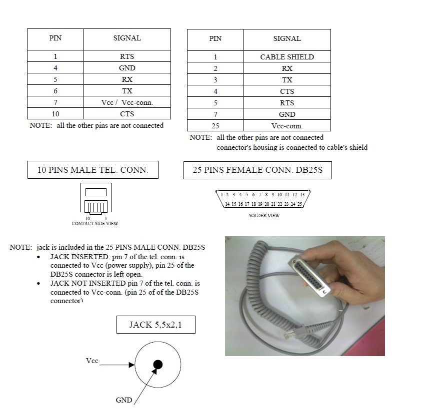 DatalogicCableRs23225Pin