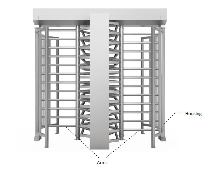 TURNSTILE