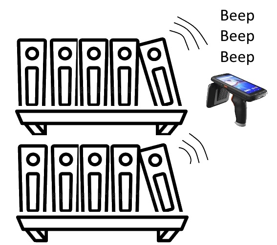 ~/Public/icon/ItemByTechnology/File On Rack RFID.jpg